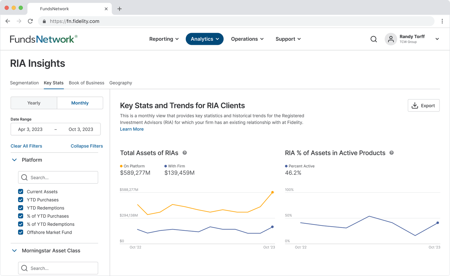 FundsNetwork browser mockup